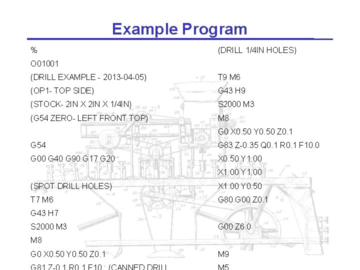 Example Program % (DRILL 1/4 IN HOLES) O 01001 (DRILL EXAMPLE - 2013 -04