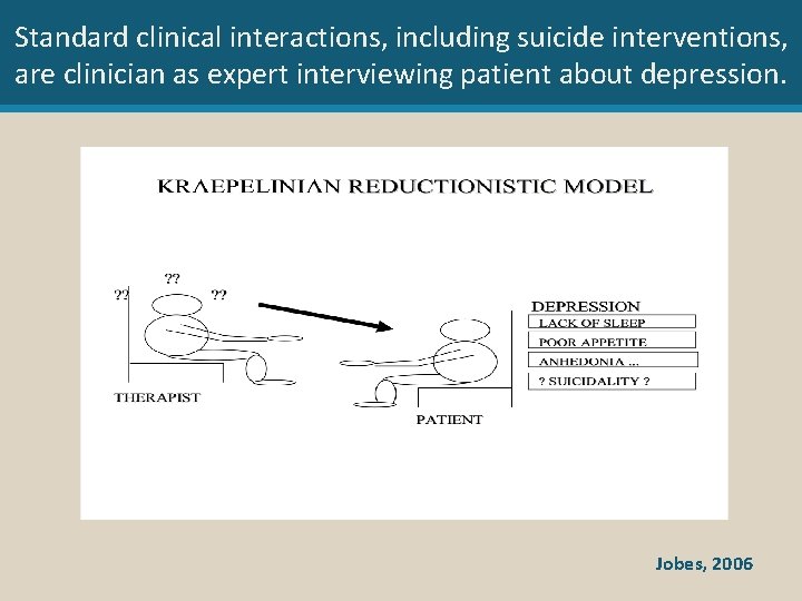 Standard clinical interactions, including suicide interventions, are clinician as expert interviewing patient about depression.