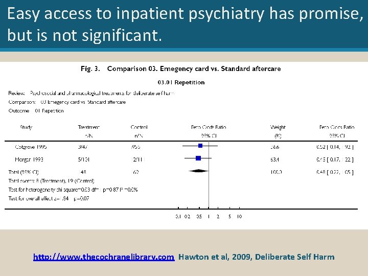 Easy access to inpatient psychiatry has promise, but is not significant. http: //www. thecochranelibrary.