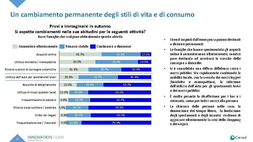 Un cambiamento permanente degli stili di vita e di consumo Provi a immaginarsi in