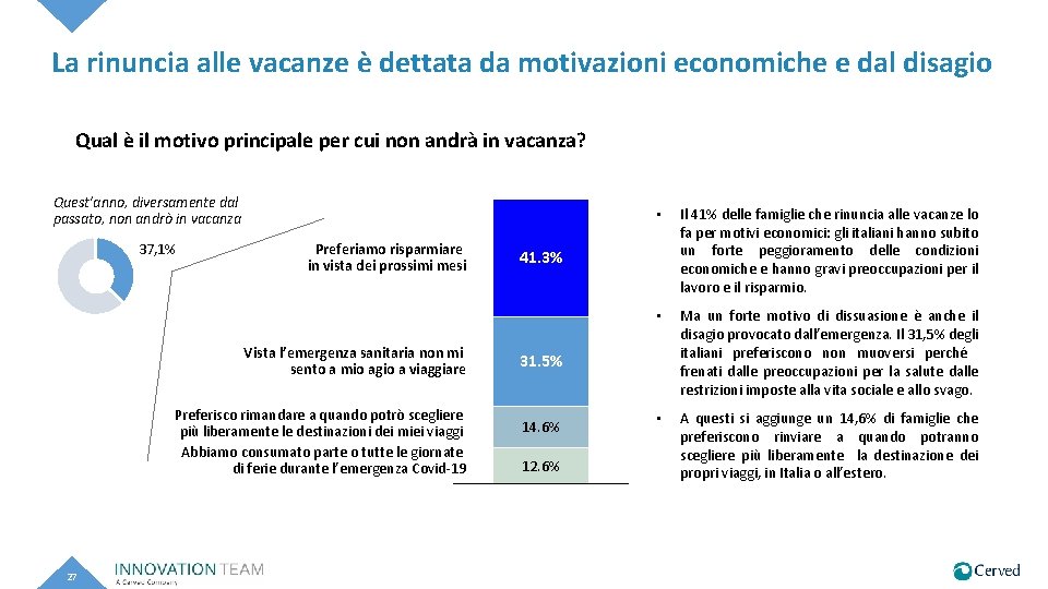 La rinuncia alle vacanze è dettata da motivazioni economiche e dal disagio Qual è