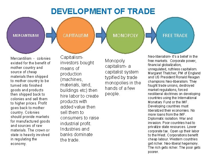 DEVELOPMENT OF TRADE MERCANTILISM Mercantilism - colonies existed for the benefit of mother country