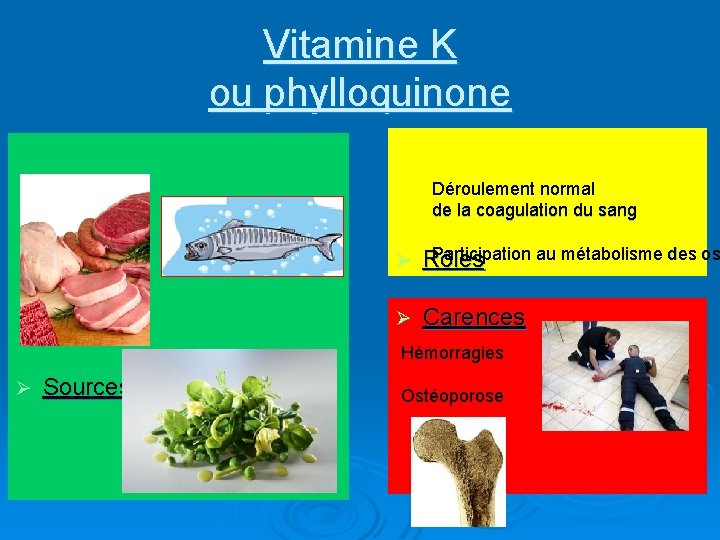 Vitamine K ou phylloquinone Déroulement normal de la coagulation du sang Participation au métabolisme