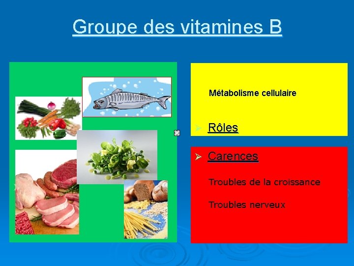 Groupe des vitamines B Métabolisme cellulaire Ø Sources Ø Rôles Ø Carences Troubles de