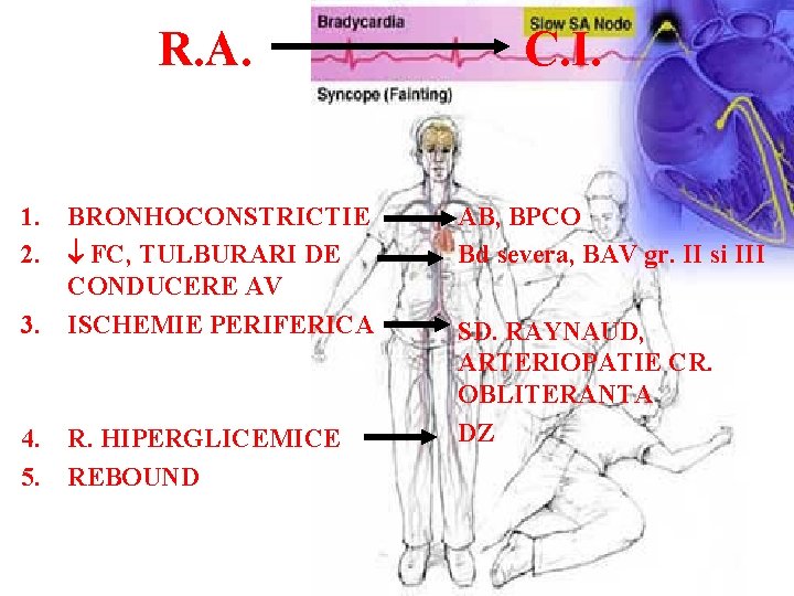 R. A. 1. BRONHOCONSTRICTIE 2. FC, TULBURARI DE CONDUCERE AV 3. ISCHEMIE PERIFERICA 4.