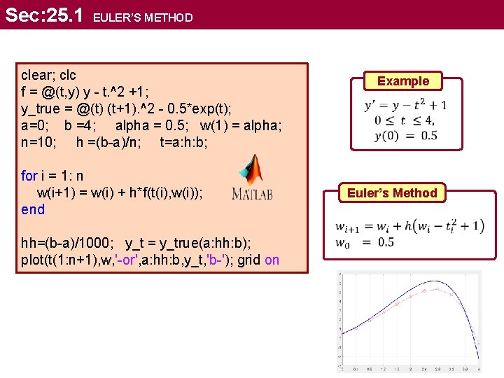 Sec: 25. 1 EULER’S METHOD clear; clc f = @(t, y) y - t.