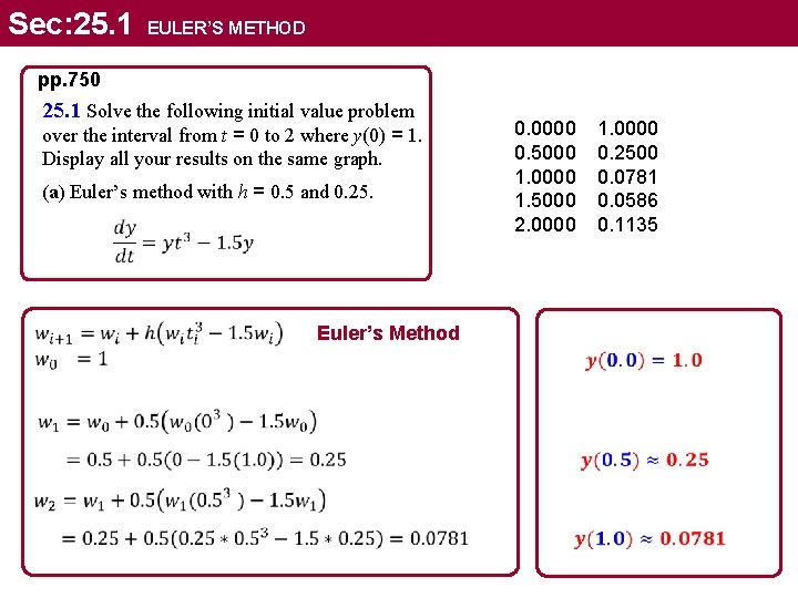 Sec: 25. 1 EULER’S METHOD pp. 750 25. 1 Solve the following initial value