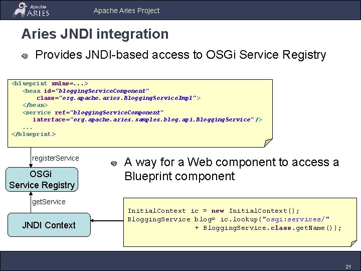 Apache Aries Project Aries JNDI integration Provides JNDI-based access to OSGi Service Registry <blueprint