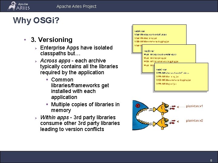 Apache Aries Project Why OSGi? • 3. Versioning Ø Ø Ø Enterprise Apps have