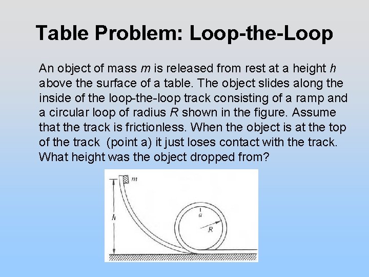 Table Problem: Loop-the-Loop An object of mass m is released from rest at a