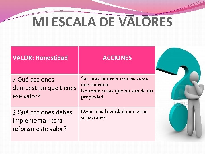 MI ESCALA DE VALORES VALOR: Honestidad ACCIONES ¿ Qué acciones demuestran que tienes ese MI ESCALA DE VALORES VALOR: Honestidad ACCIONES ¿ Qué acciones demuestran que tienes ese
