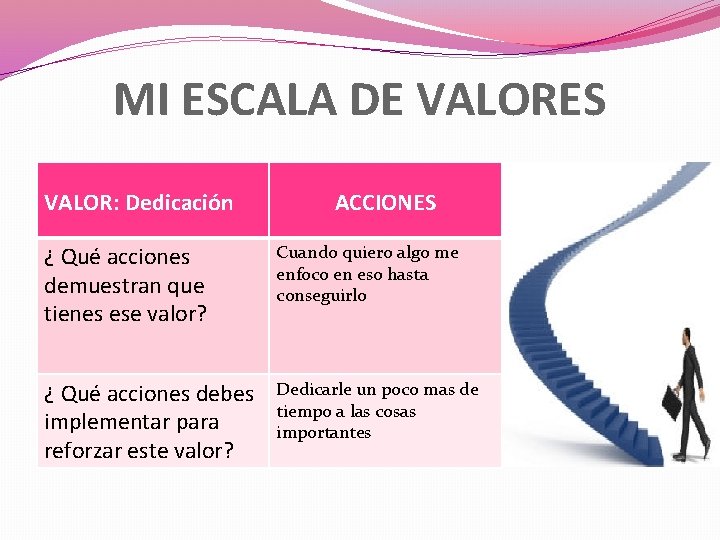 MI ESCALA DE VALORES VALOR: Dedicación ACCIONES ¿ Qué acciones demuestran que tienes ese MI ESCALA DE VALORES VALOR: Dedicación ACCIONES ¿ Qué acciones demuestran que tienes ese