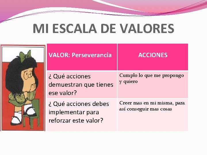 MI ESCALA DE VALORES VALOR: Perseverancia ACCIONES ¿ Qué acciones demuestran que tienes ese MI ESCALA DE VALORES VALOR: Perseverancia ACCIONES ¿ Qué acciones demuestran que tienes ese