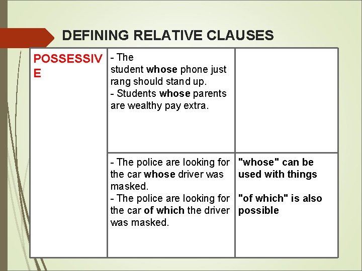 DEFINING RELATIVE CLAUSES POSSESSIV - The student whose phone just E rang should stand