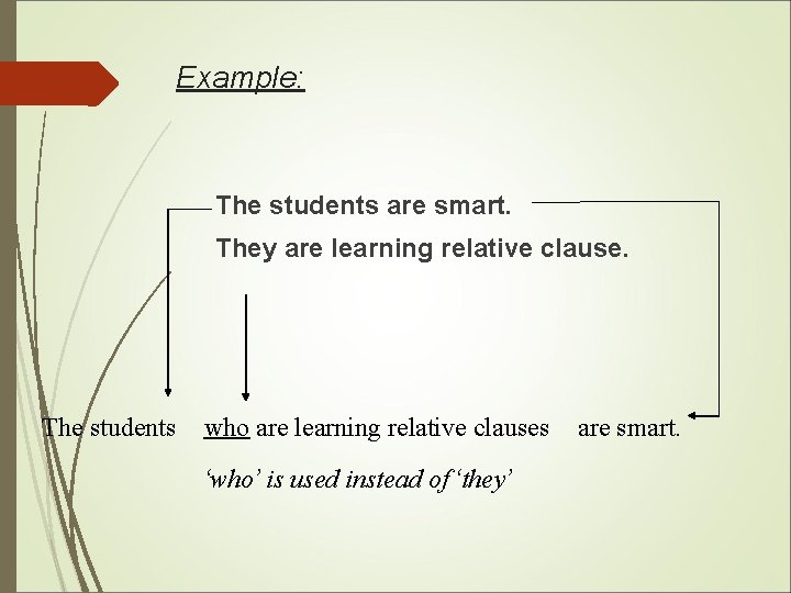 Example: The students are smart. They are learning relative clause. The students who are