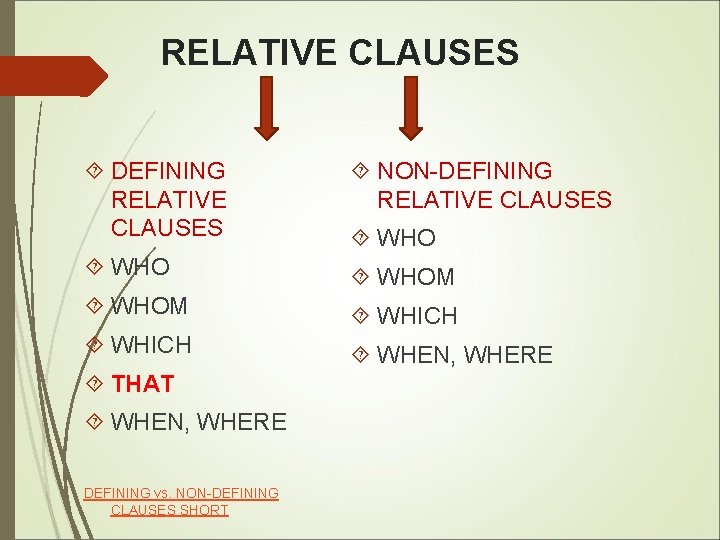 RELATIVE CLAUSES DEFINING RELATIVE CLAUSES NON-DEFINING RELATIVE CLAUSES WHOM WHICH WHEN, WHERE THAT WHEN,