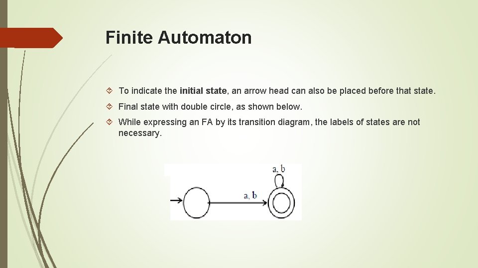 Finite Automaton To indicate the initial state, an arrow head can also be placed