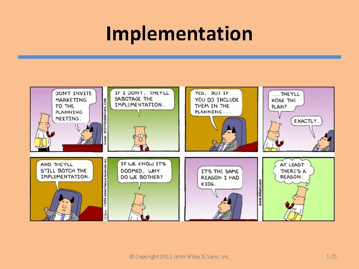 Implementation © Copyright 2011 John Wiley & Sons, Inc. 1 -21 