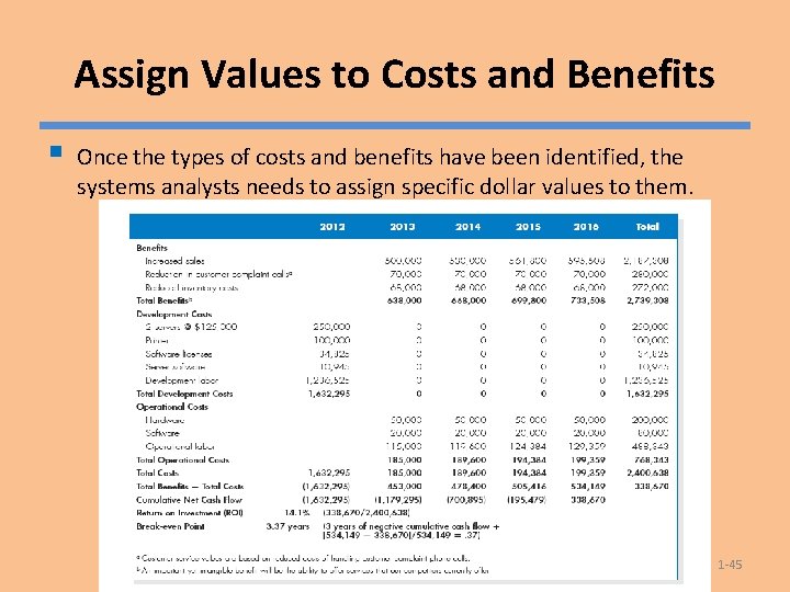 Assign Values to Costs and Benefits § Once the types of costs and benefits