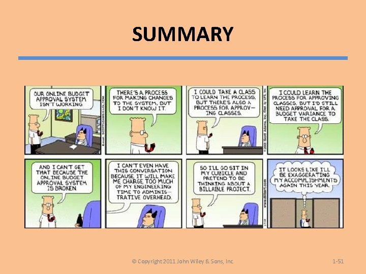 SUMMARY © Copyright 2011 John Wiley & Sons, Inc. 1 -51 