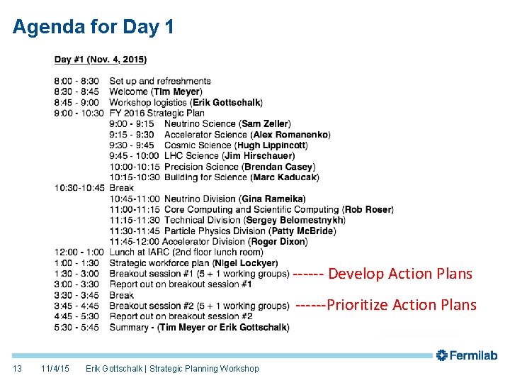 Agenda for Day 1 ------ Develop Action Plans ------Prioritize Action Plans 13 11/4/15 Erik Agenda for Day 1 ------ Develop Action Plans ------Prioritize Action Plans 13 11/4/15 Erik
