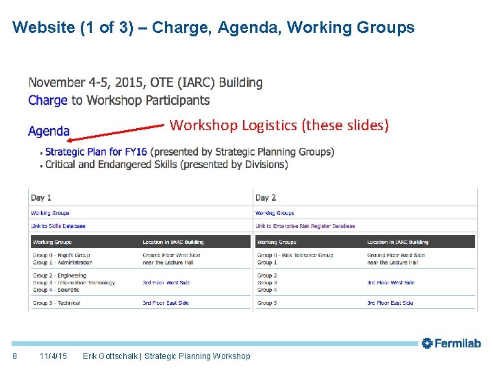 Website (1 of 3) – Charge, Agenda, Working Groups Workshop Logistics (these slides) 8 Website (1 of 3) – Charge, Agenda, Working Groups Workshop Logistics (these slides) 8