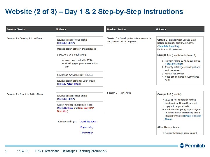 Website (2 of 3) – Day 1 & 2 Step-by-Step Instructions 9 11/4/15 Erik Website (2 of 3) – Day 1 & 2 Step-by-Step Instructions 9 11/4/15 Erik