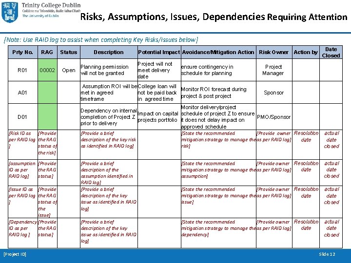 Risks, Assumptions, Issues, Dependencies Requiring Attention [Note: Use RAID log to assist when completing Risks, Assumptions, Issues, Dependencies Requiring Attention [Note: Use RAID log to assist when completing
