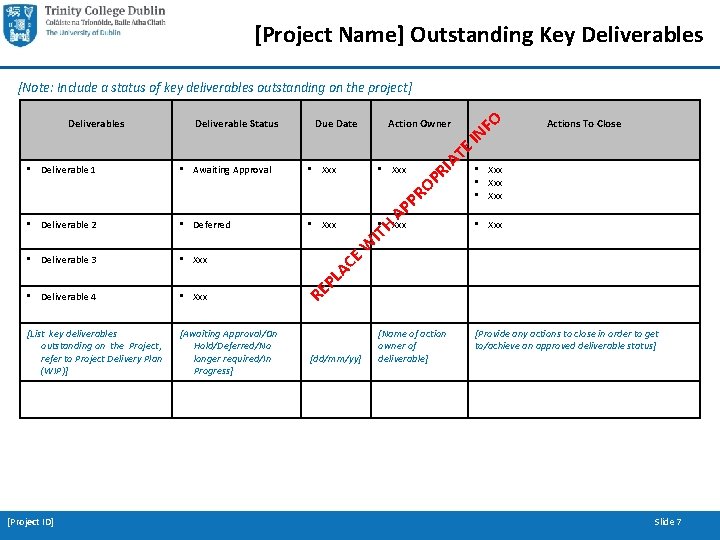 [Project Name] Outstanding Key Deliverables [Note: Include a status of key deliverables outstanding on