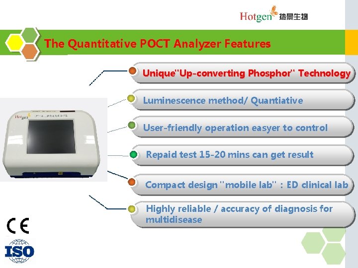 The Quantitative POCT Analyzer Features Unique"Up-converting Phosphor" Technology Luminescence method/ Quantiative User-friendly operation easyer
