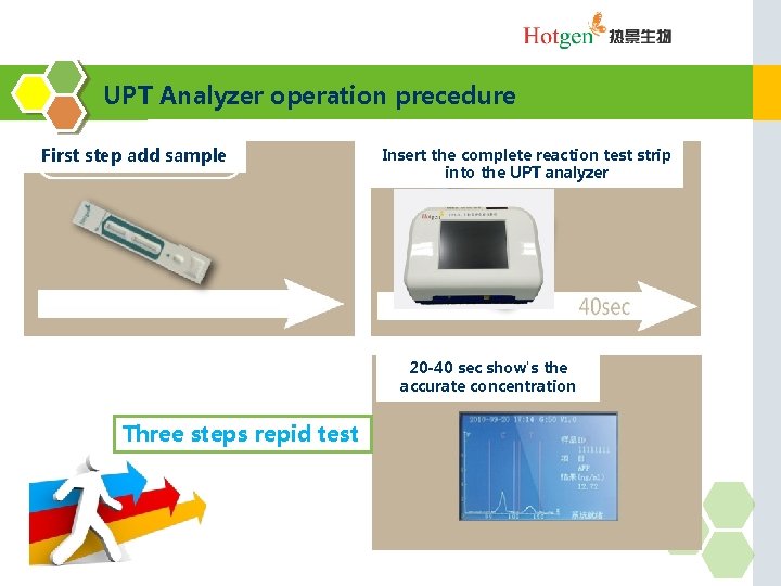UPT Analyzer operation precedure First step add sample Insert the complete reaction test strip