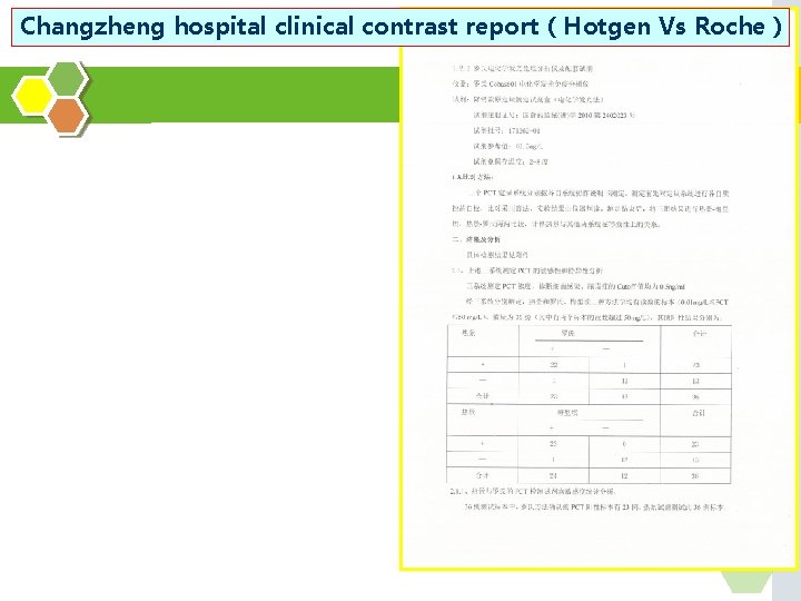 Changzheng hospital clinical contrast report（Hotgen Vs Roche） 