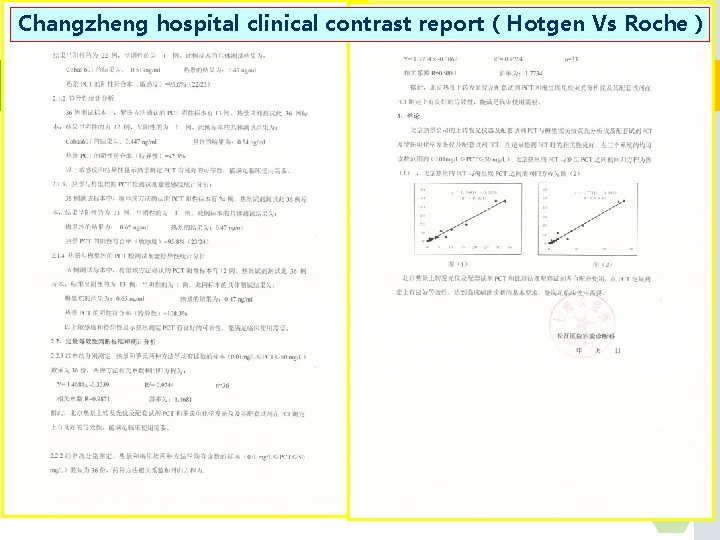 Changzheng hospital clinical contrast report（Hotgen Vs Roche） 