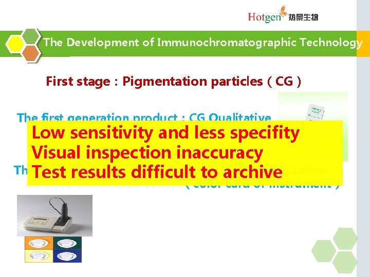 The Development of Immunochromatographic Technology First stage：Pigmentation particles（CG） The first generation product：CG Qualitative （HCG