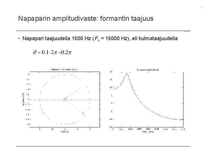 13 Napaparin amplitudivaste: formantin taajuus • Napapari taajuudella 1600 Hz (Fs = 16000 Hz),