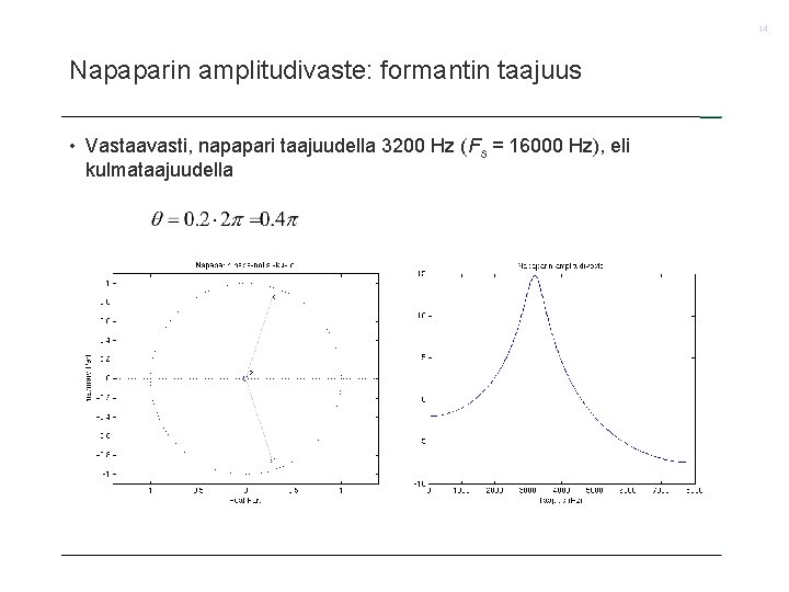 14 Napaparin amplitudivaste: formantin taajuus • Vastaavasti, napapari taajuudella 3200 Hz (Fs = 16000