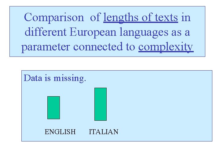 Comparison of lengths of texts in different European languages as a parameter connected to