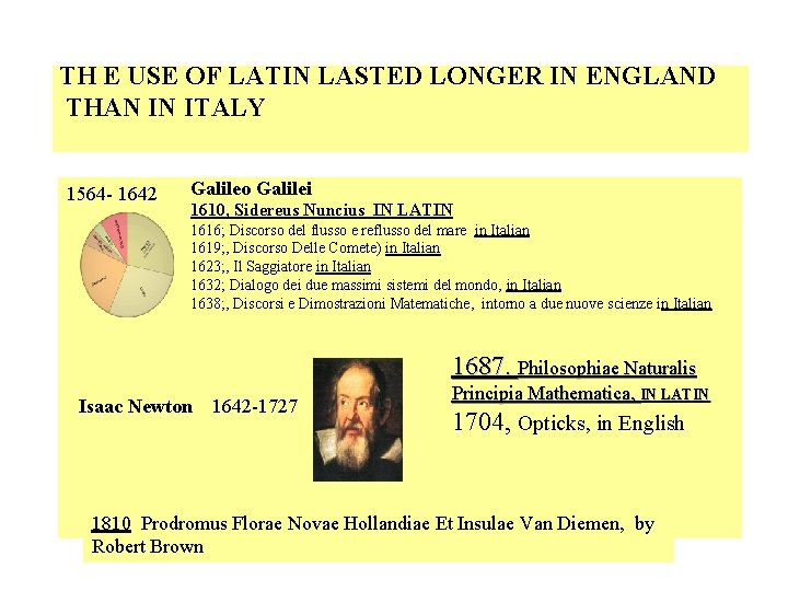 TH E USE OF LATIN LASTED LONGER IN ENGLAND THAN IN ITALY 1564 -