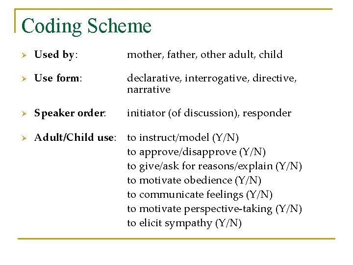 Coding Scheme Ø Used by: mother, father, other adult, child Ø Use form: declarative,