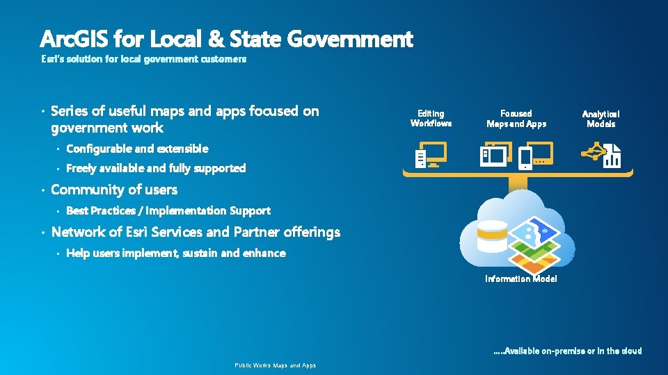Arc. GIS for Local & State Government Esri’s solution for local government customers •