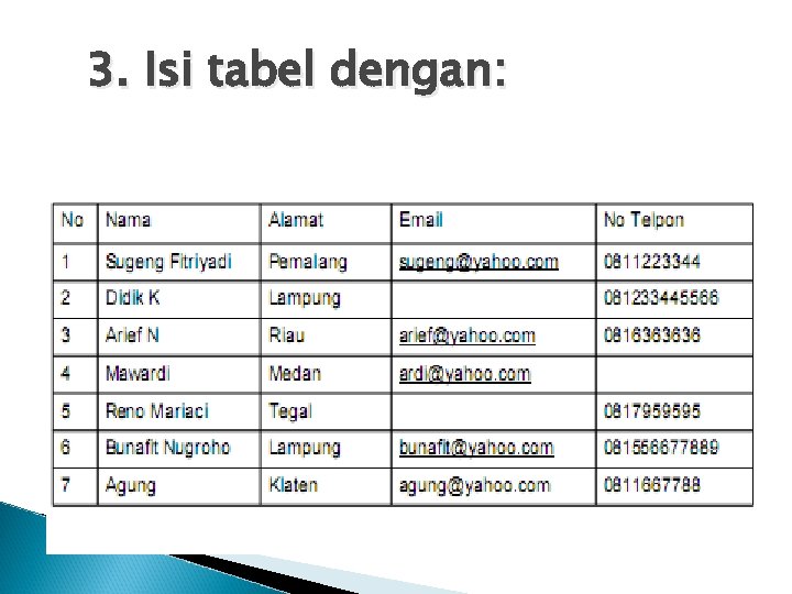 3. Isi tabel dengan: 