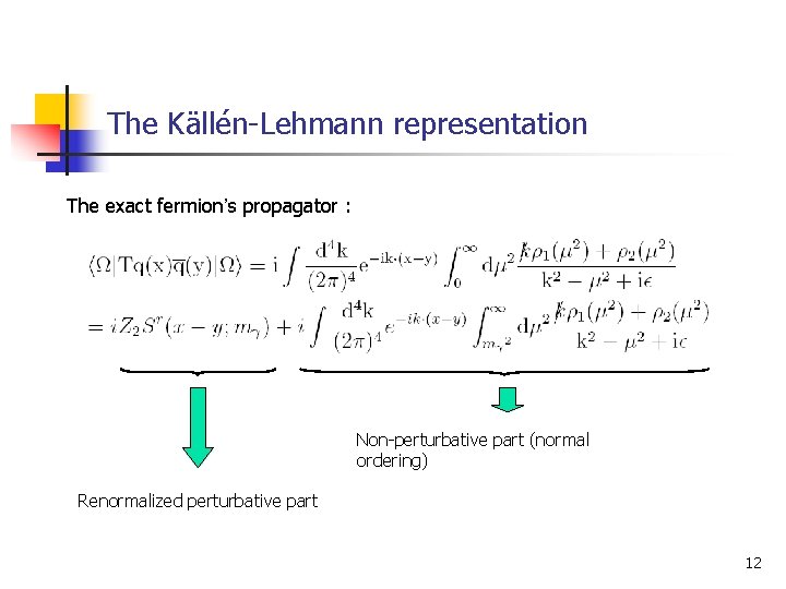 The Källén-Lehmann representation The exact fermion’s propagator : Non-perturbative part (normal ordering) Renormalized perturbative