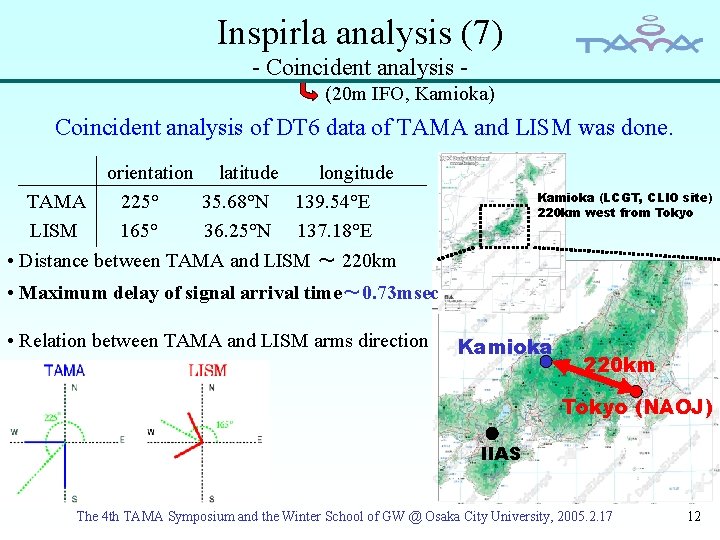 Inspirla analysis (7) - Coincident analysis (20 m IFO, Kamioka) Coincident analysis of DT