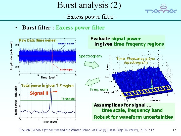 Burst analysis (2) - Excess power filter - • Burst filter : Excess power