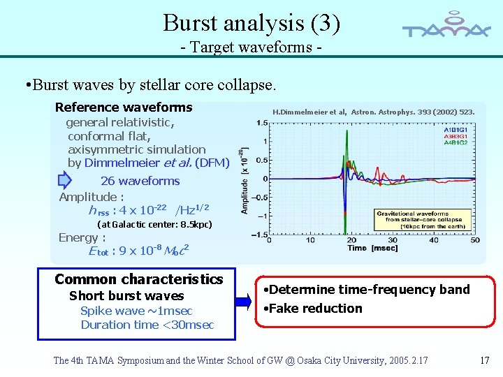 Burst analysis (3) - Target waveforms - • Burst waves by stellar core collapse.