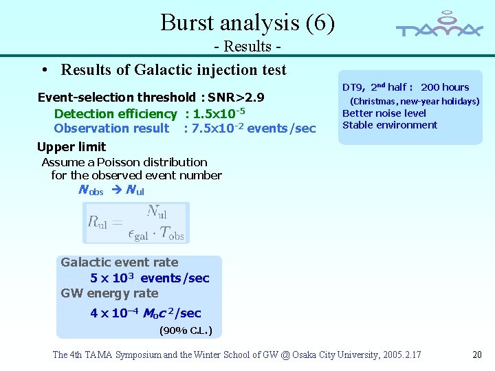 Burst analysis (6) - Results • Results of Galactic injection test Event-selection threshold :