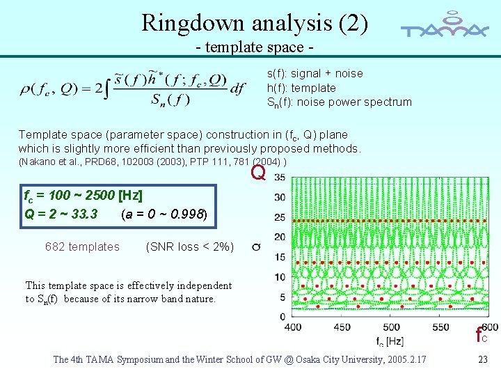 Ringdown analysis (2) - template space s(f): signal + noise h(f): template Sn(f): noise