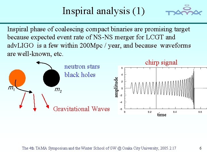 Inspiral analysis (1) amplitude Inspiral phase of coalescing compact binaries are promising target because