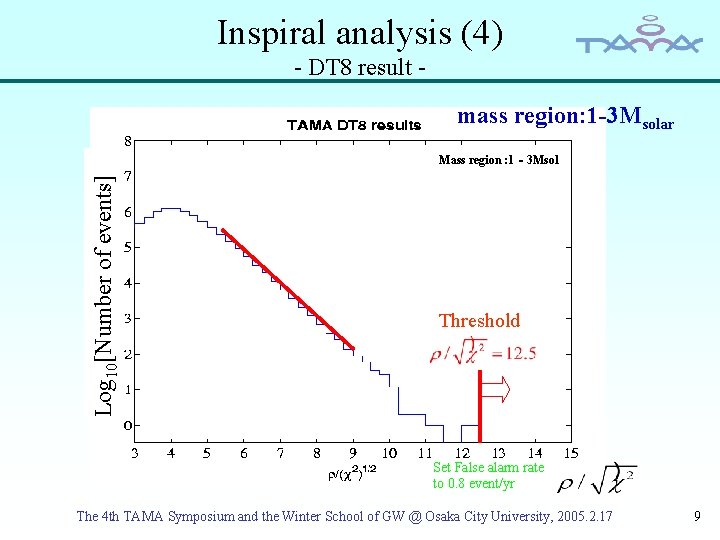 Inspiral analysis (4) - DT 8 result mass region: 1 -3 Msolar Log 10[Number