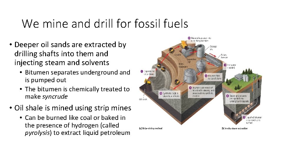 We mine and drill for fossil fuels • Deeper oil sands are extracted by